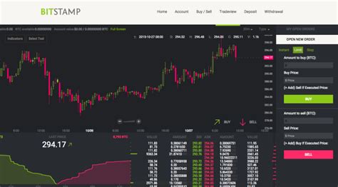 betstamp|bitstamp ltd scam.